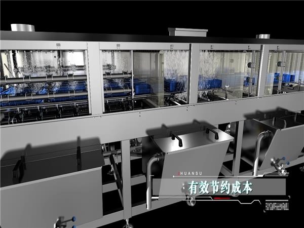 供應(yīng)周轉(zhuǎn)箱清洗機(jī)，洗筐機(jī)，洗框機(jī)，泡沫箱清洗機(jī)，托盤清洗機(jī)
